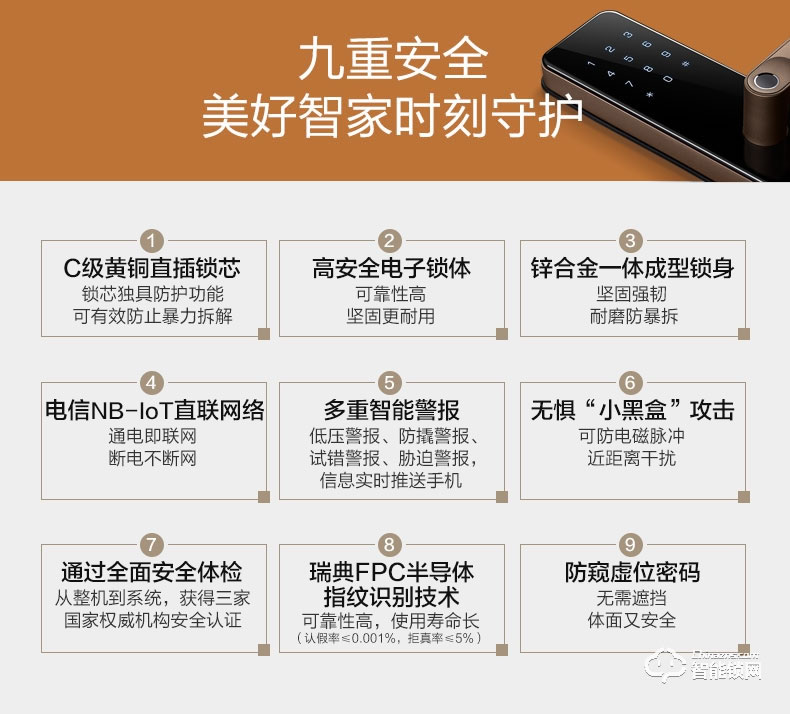 海尔智能锁 NB系列家用防盗门电子锁