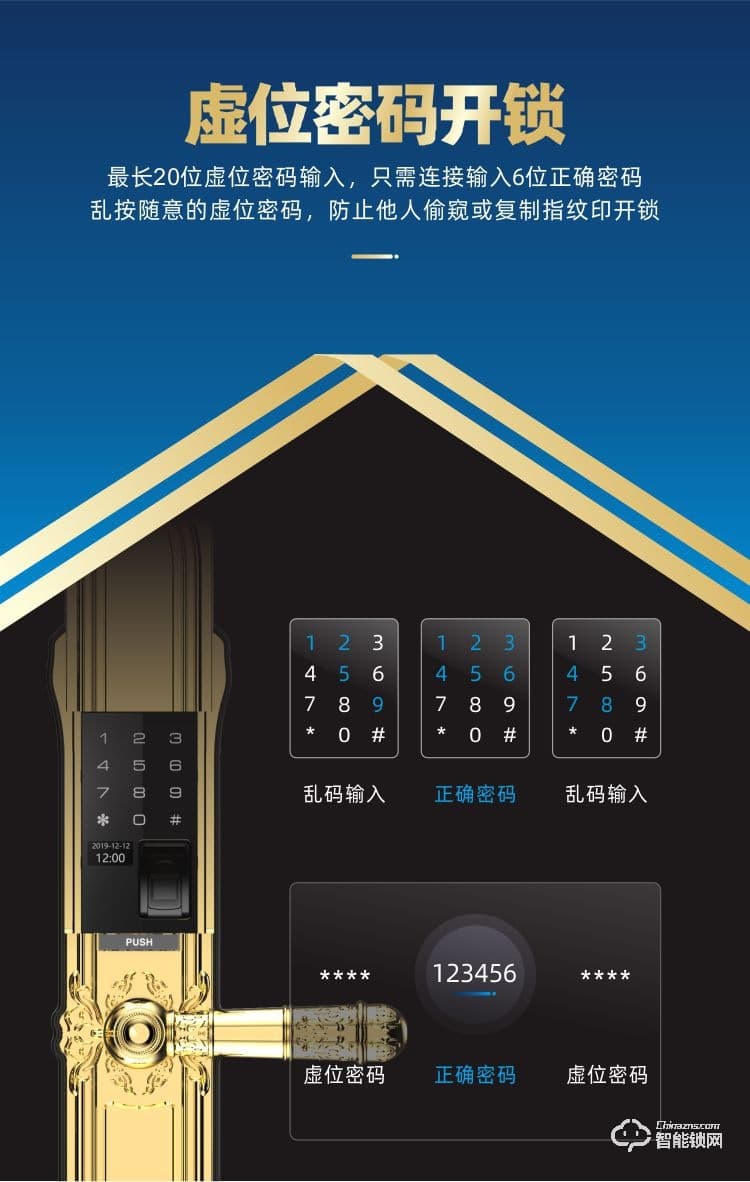 鸿兴福智能锁 D16高端别墅滑盖智能密码锁