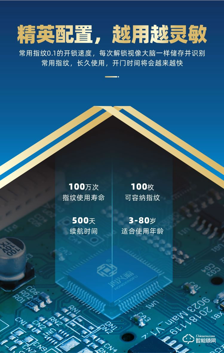 鸿兴福智能锁 D16高端别墅滑盖智能密码锁