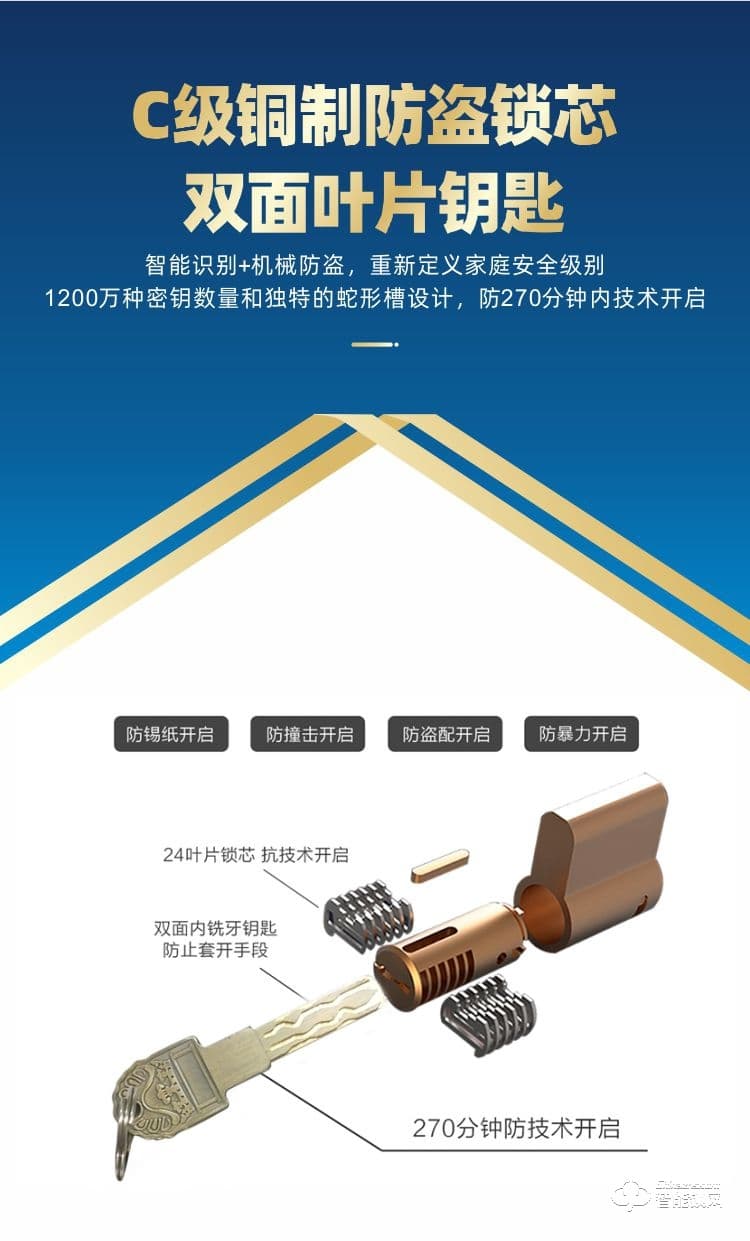 鸿兴福智能锁 D16高端别墅滑盖智能密码锁
