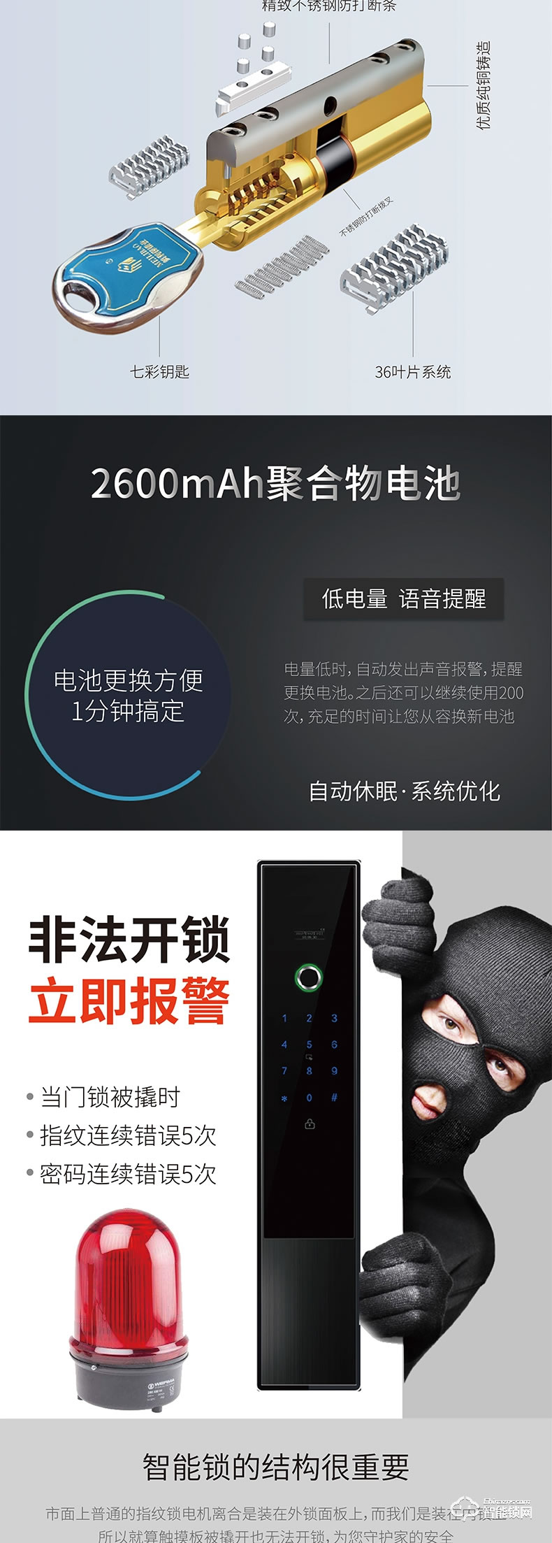 美利保智能锁 M700直板密码智能锁
