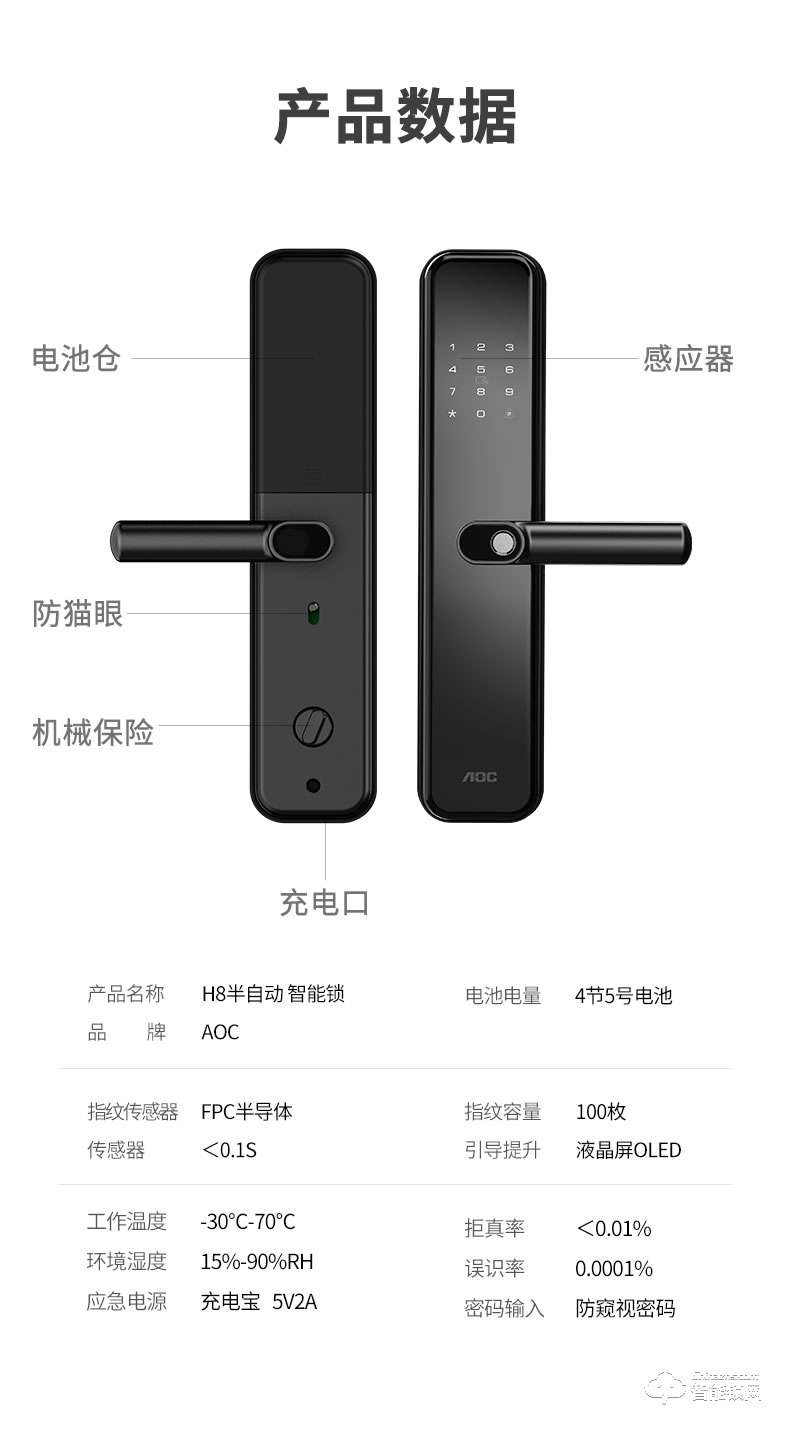 AOC智能锁 H8一握开家用防盗门智能门锁