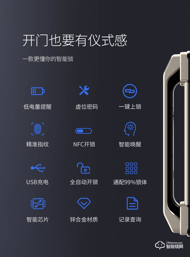 AOC智能锁 E6家用防盗门大门电子锁刷卡门锁