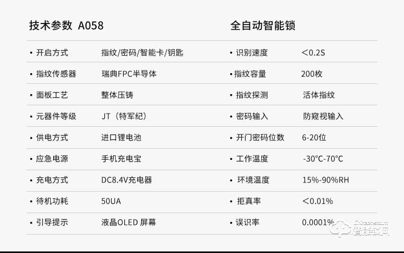 AOC智能锁 A058家用防盗门大门指纹锁电子锁