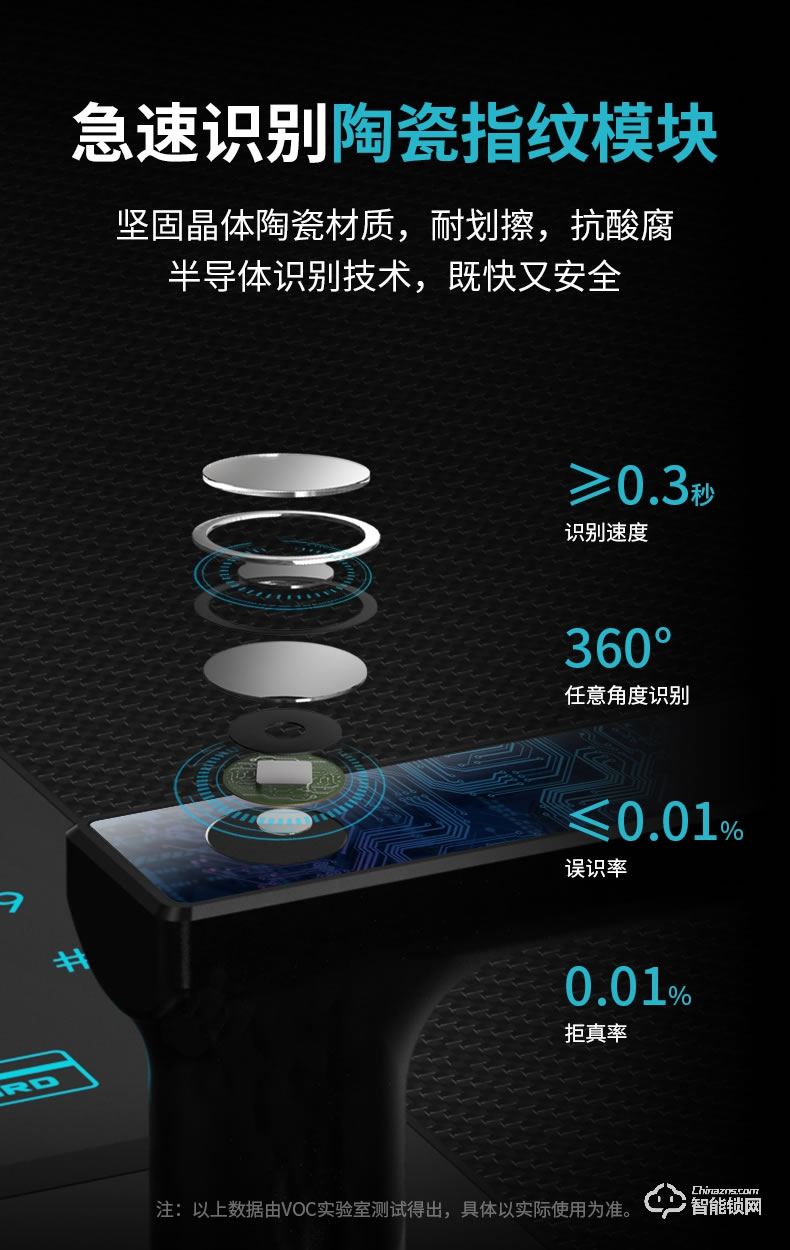 VOC智能锁 X6家用防盗门天猫精灵手机远程锁