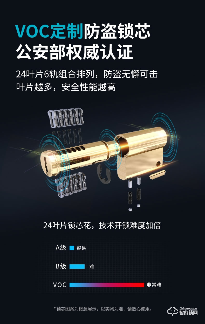 VOC智能锁 X6家用防盗门天猫精灵手机远程锁