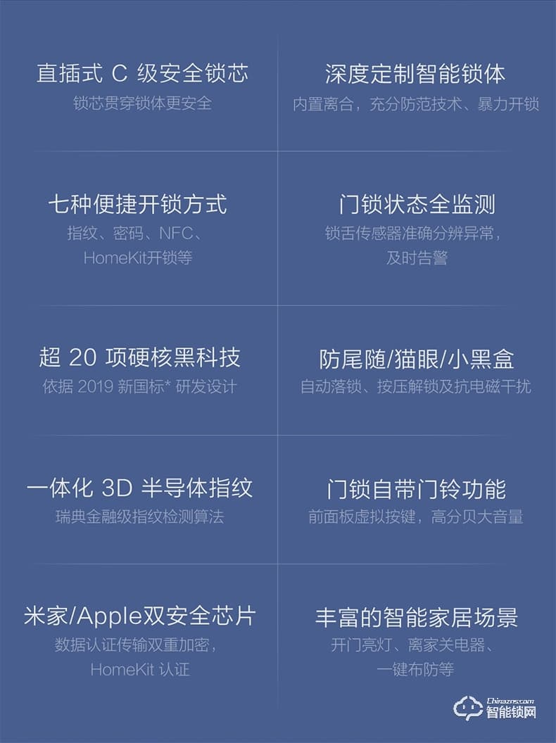 绿米Aqara智能锁 N100家用防盗指纹电子密码锁