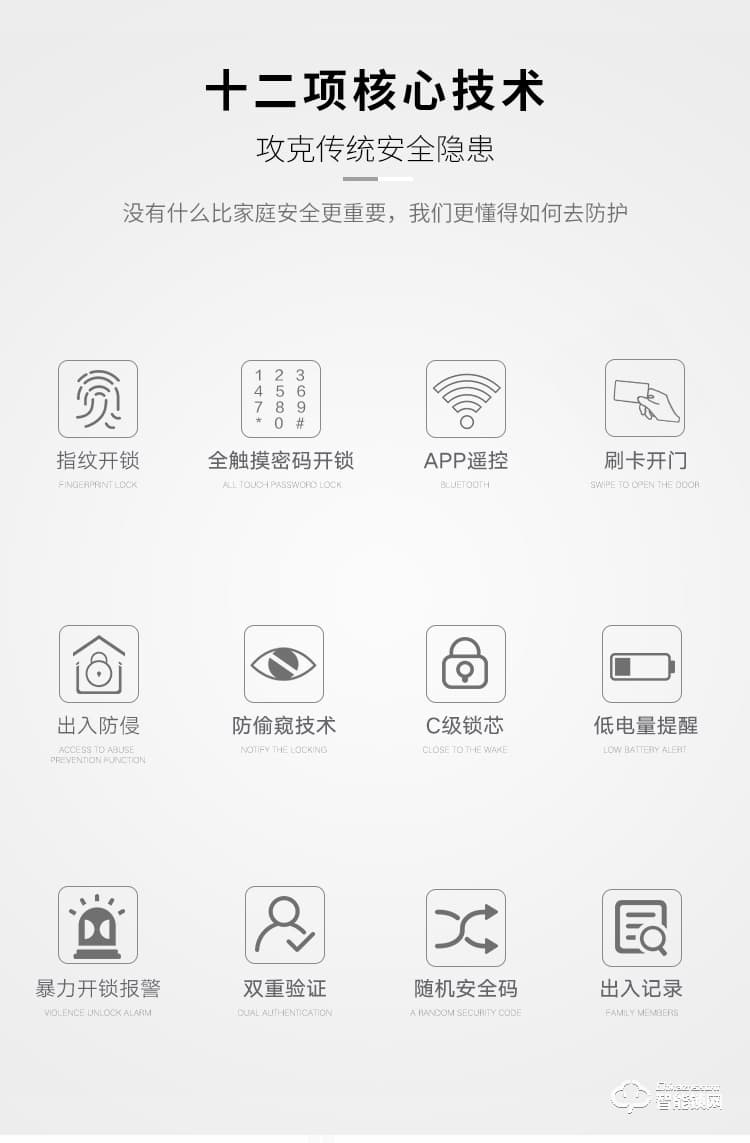 艾创米智能锁 B999办公室单双门免开孔刷卡密码锁