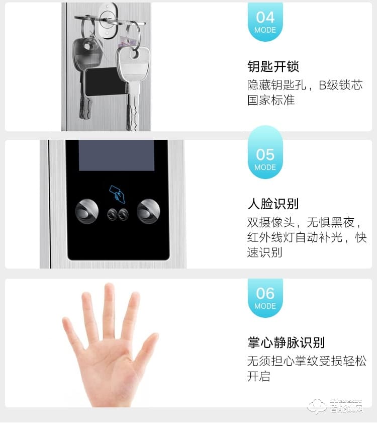 艾创米智能锁 F3全自动人脸识别智能锁电子门锁