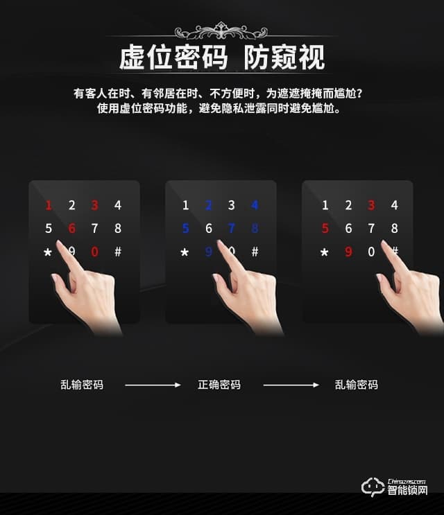 西红仕智能锁 V7豪华别墅指纹密码磁卡锁