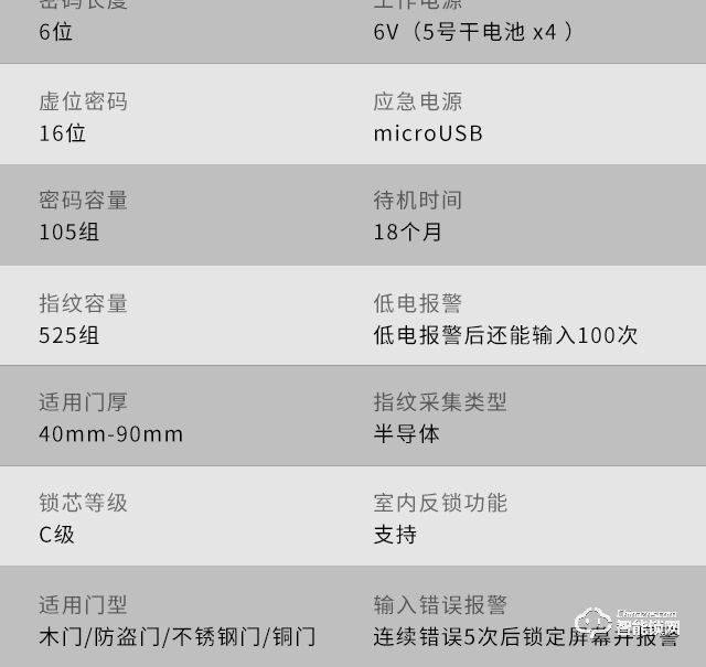 西红仕智能锁 V7豪华别墅指纹密码磁卡锁