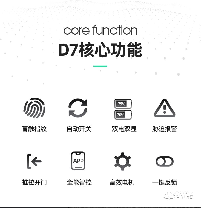傲森智能锁 D7全自动指纹锁家用防盗门智能锁