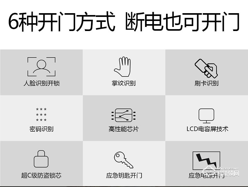 纽冠智能锁 F8家用防盗门人脸识别门锁指纹锁