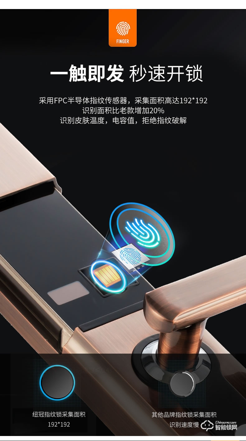 纽冠智能锁 N803防盗门滑盖电子门锁