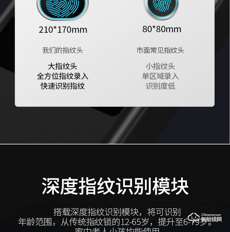 云讯智能锁 M1H家用防盗门智能锁电子密码锁