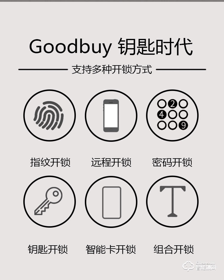 比利熊智能锁 Z4全自动智能密码锁