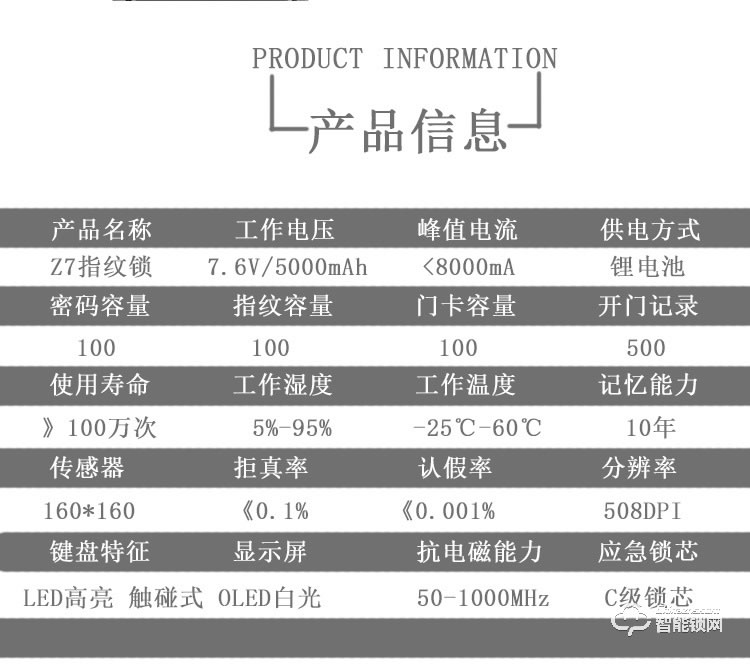 比利熊智能锁 Z7防盗门密码锁电子家锁