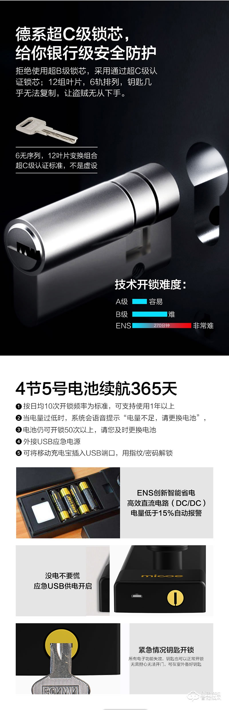 四季沐歌智能锁 ZNS01-B家用防盗门锁电子锁密码锁
