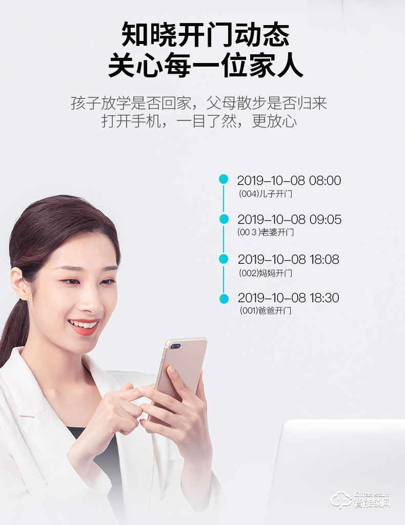罗曼斯智能锁 G3家用防盗门指纹锁电子门锁