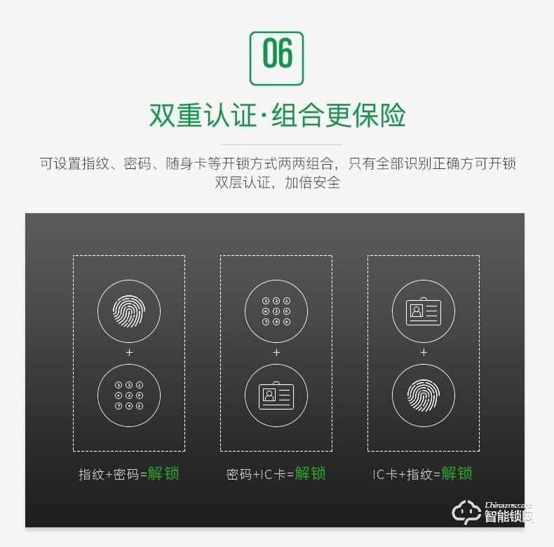 维曼斯智能锁 V10全自动人脸识别智能锁
