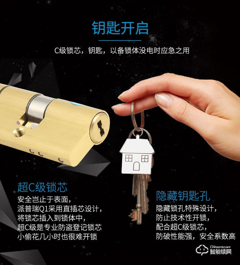 派普瑞智能锁 Q1防盗门家用密码锁刷卡锁