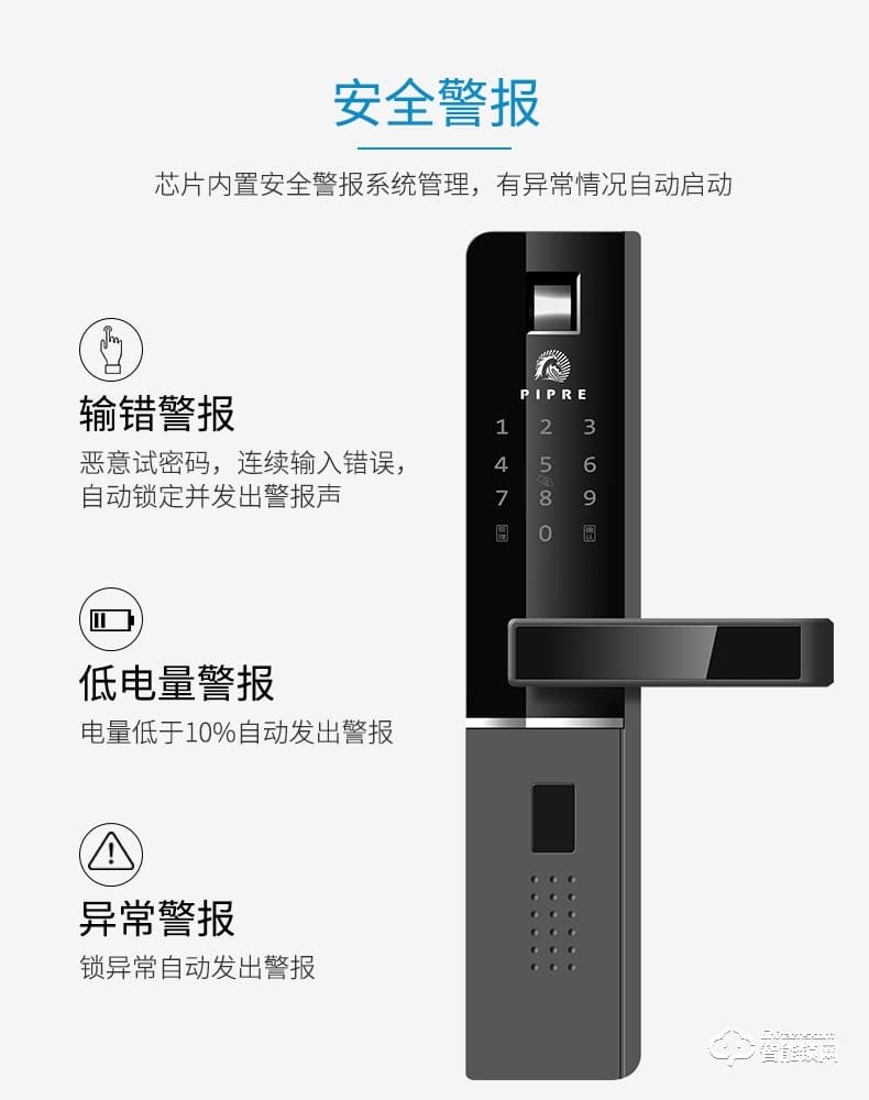 派普瑞智能锁 Q1防盗门家用密码锁刷卡锁