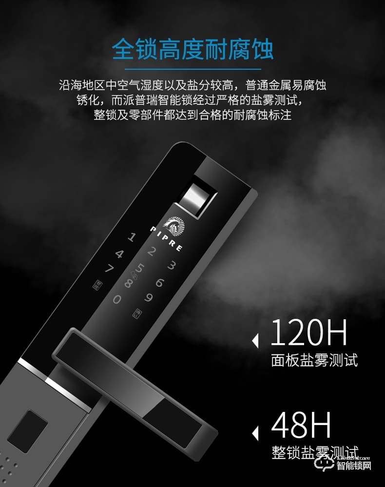 派普瑞智能锁 Q1防盗门家用密码锁刷卡锁