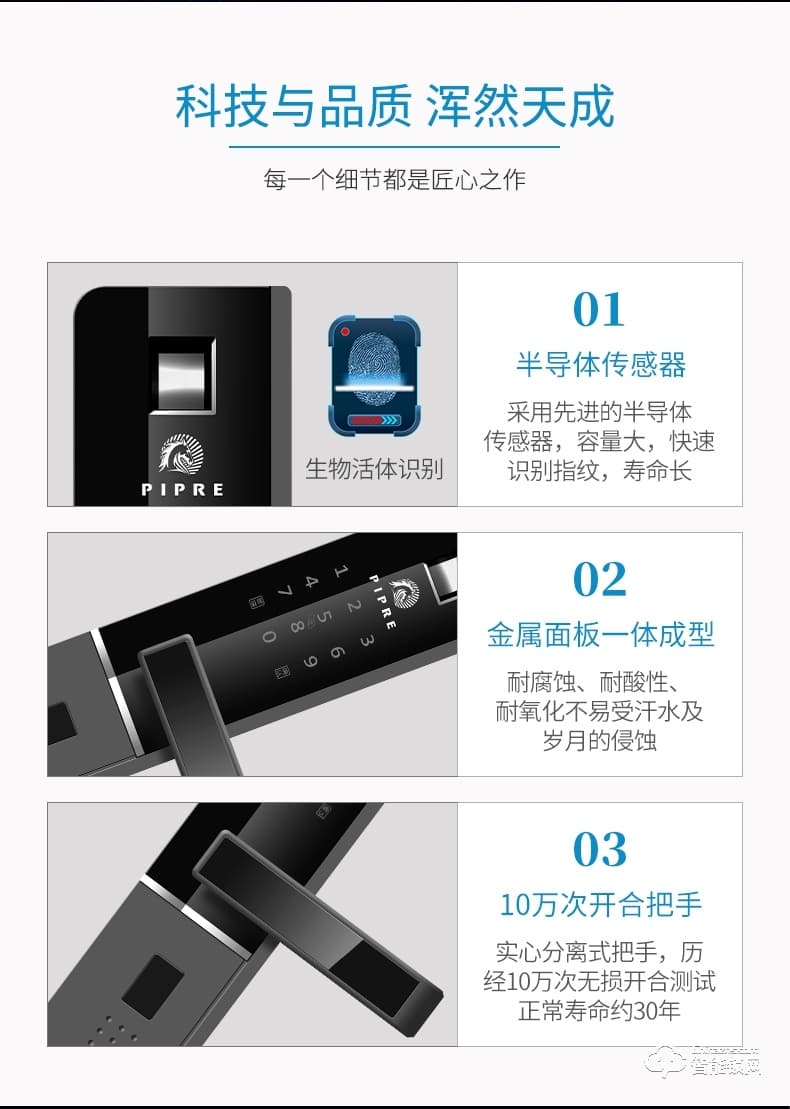 派普瑞智能锁 Q1防盗门家用密码锁刷卡锁