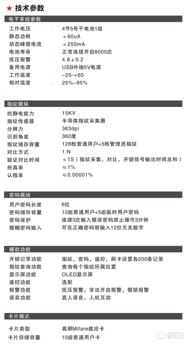 无敌虎智能锁 WDH-8836别墅大拉手豪华指纹锁