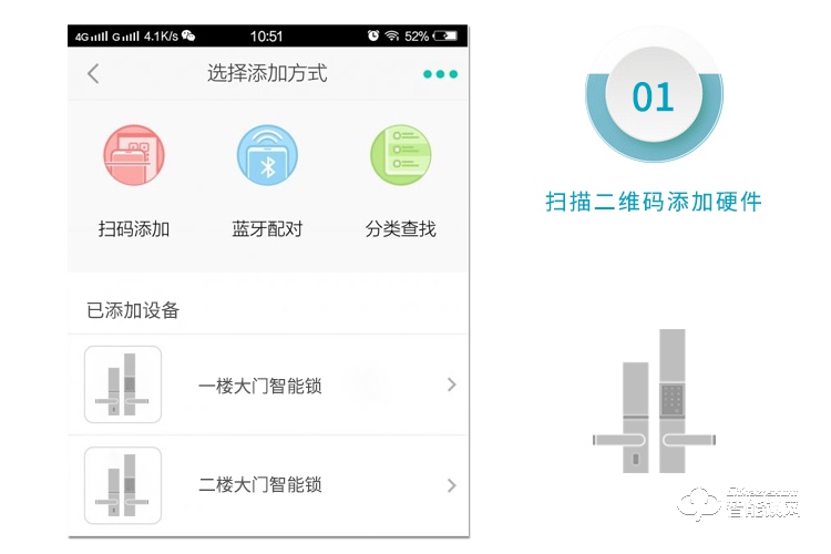 奥芯 智能锁解决方案
