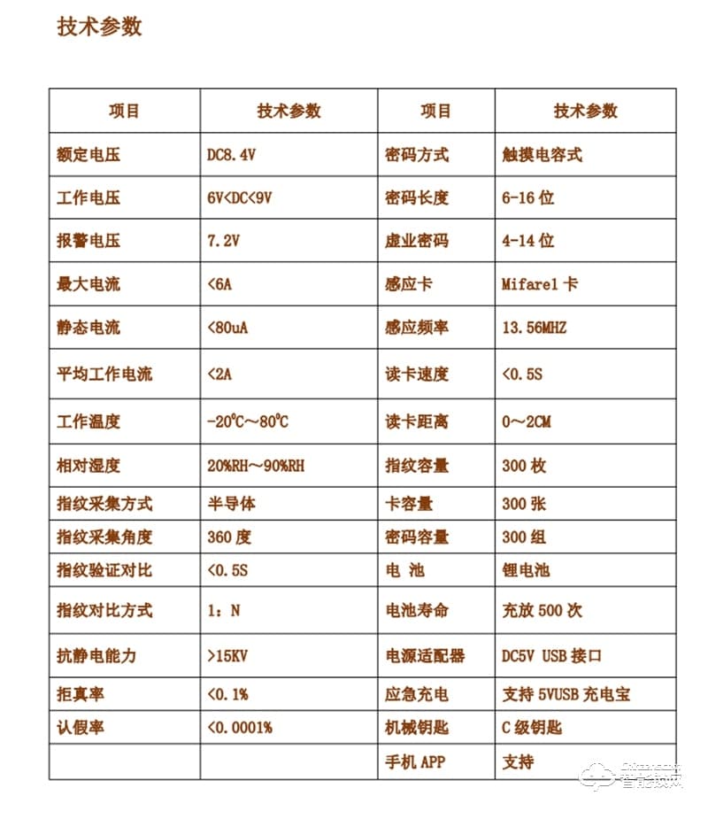 奔智智能锁 FCL10家用推拉式指纹锁
