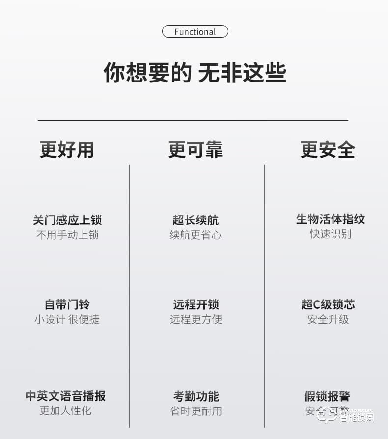 嘉盾智能锁 JD-669S通锁玻璃门指纹锁