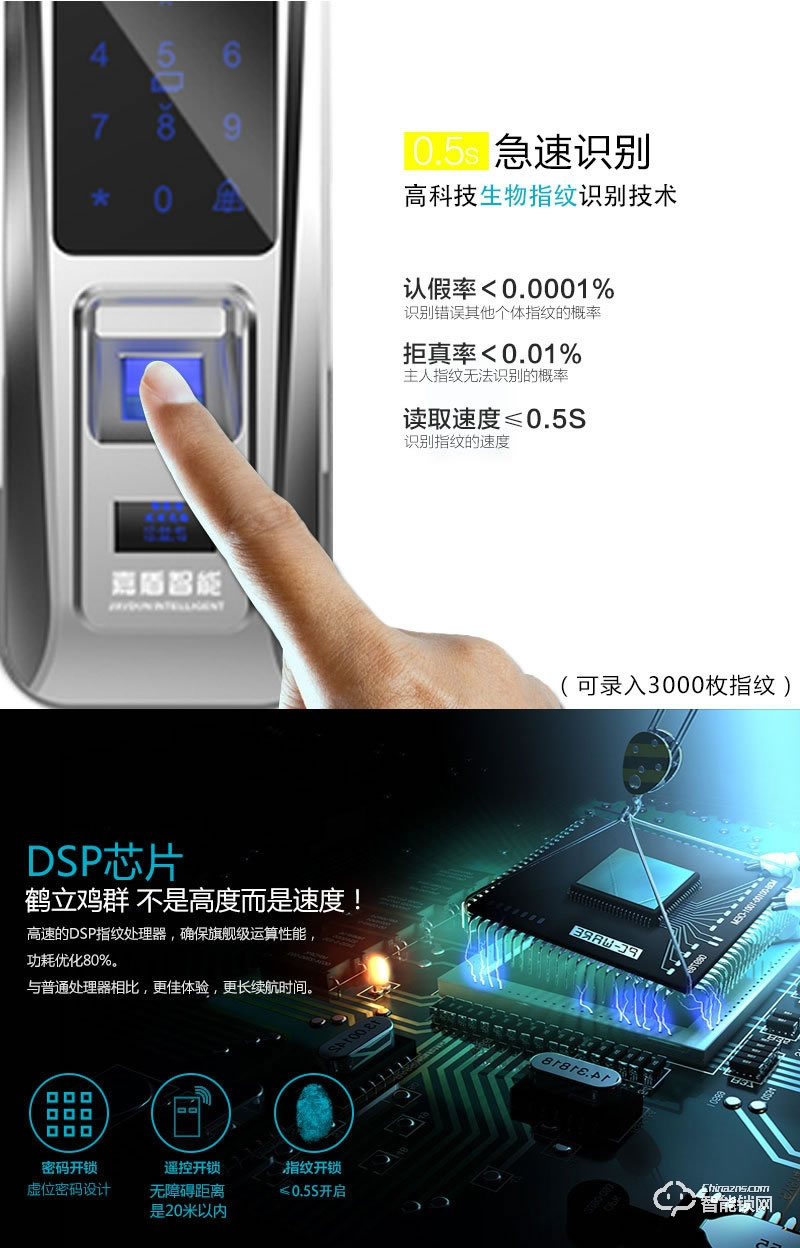 嘉盾智能锁 办公室密码锁玻璃门锁
