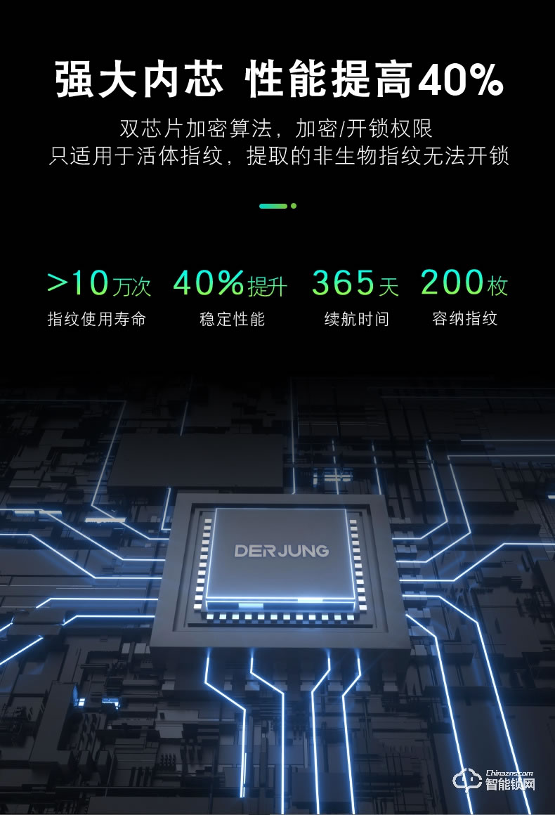 典匠智能锁 X7全自动推拉式智能锁
