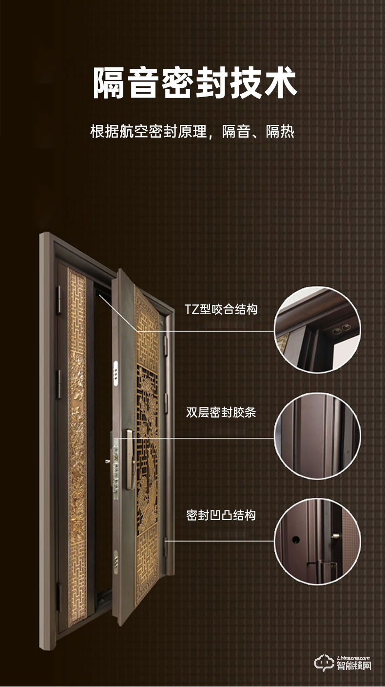 盼盼智能门 凤凰之翼指纹锁甲级大门