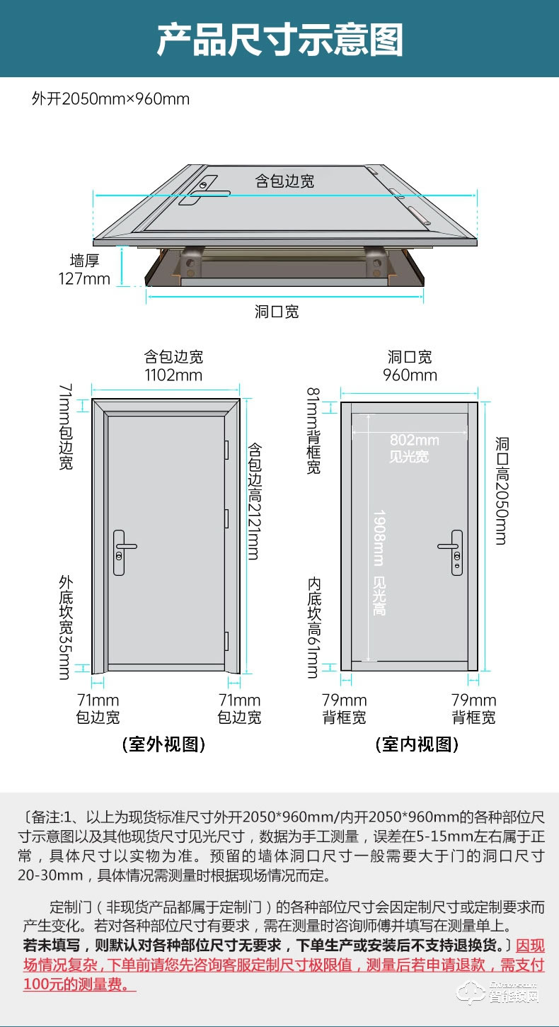 盼盼智能门 诺亚方舟智能指纹锁甲级门