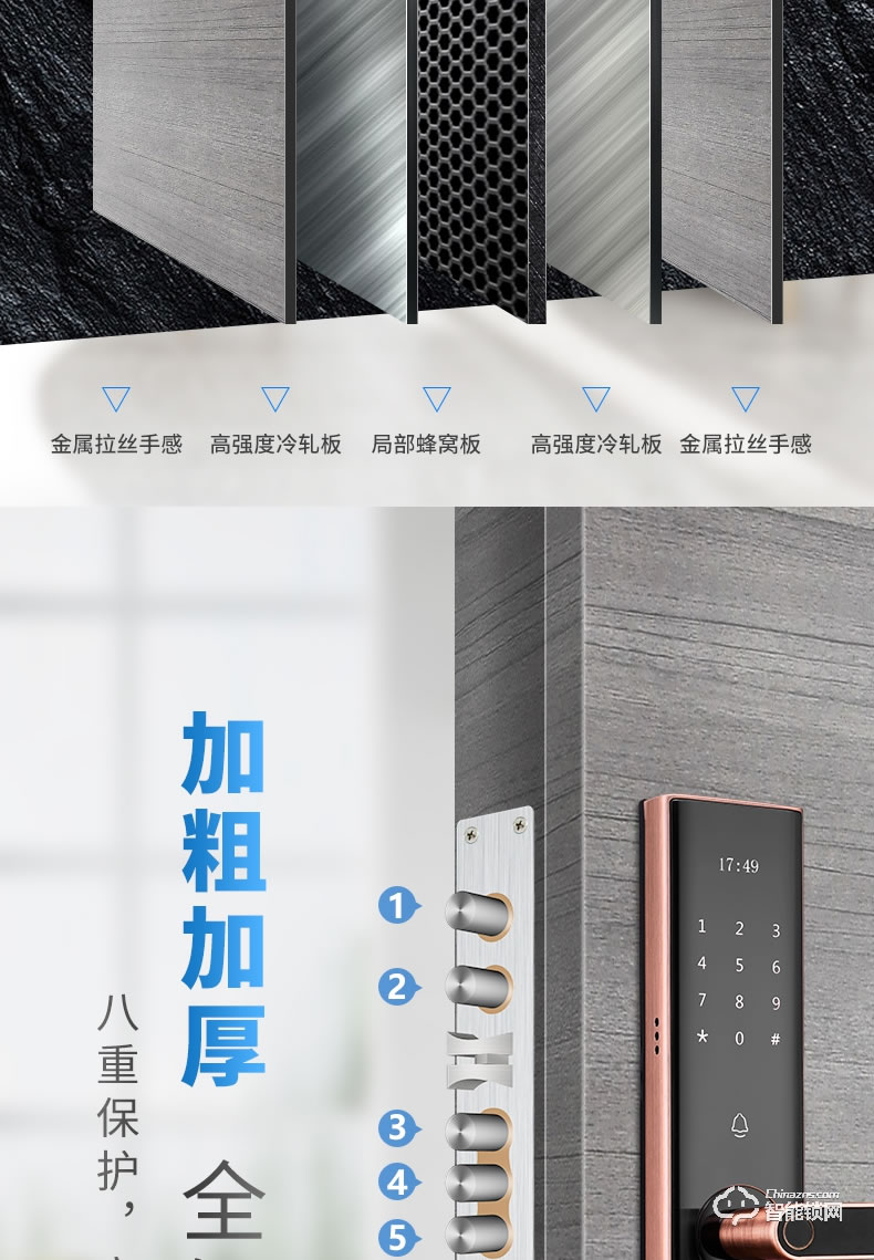 永和安智能门 吉致1家用指纹密码安全门