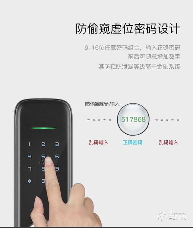 西红仕智能锁 1号家用防盗门密码锁