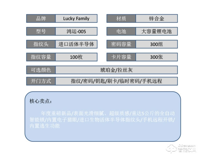 幸运家智能锁 鸿运-005全自动人脸识别智能门锁