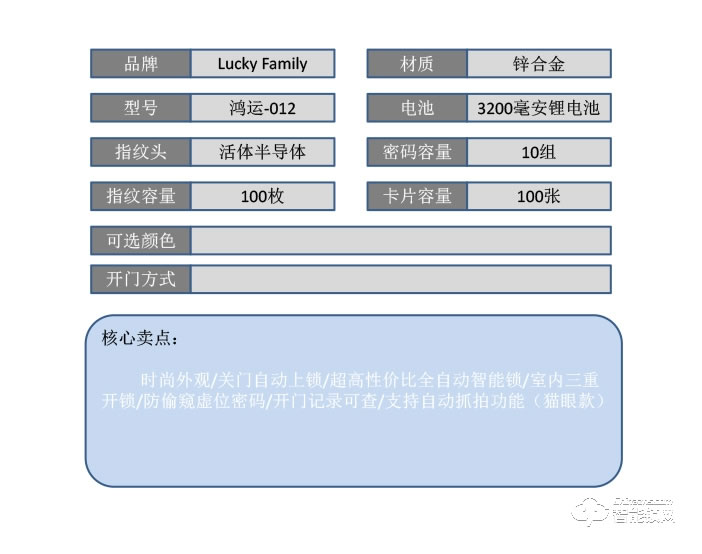 幸运家智能锁 鸿运-012可视猫眼全自动智能锁
