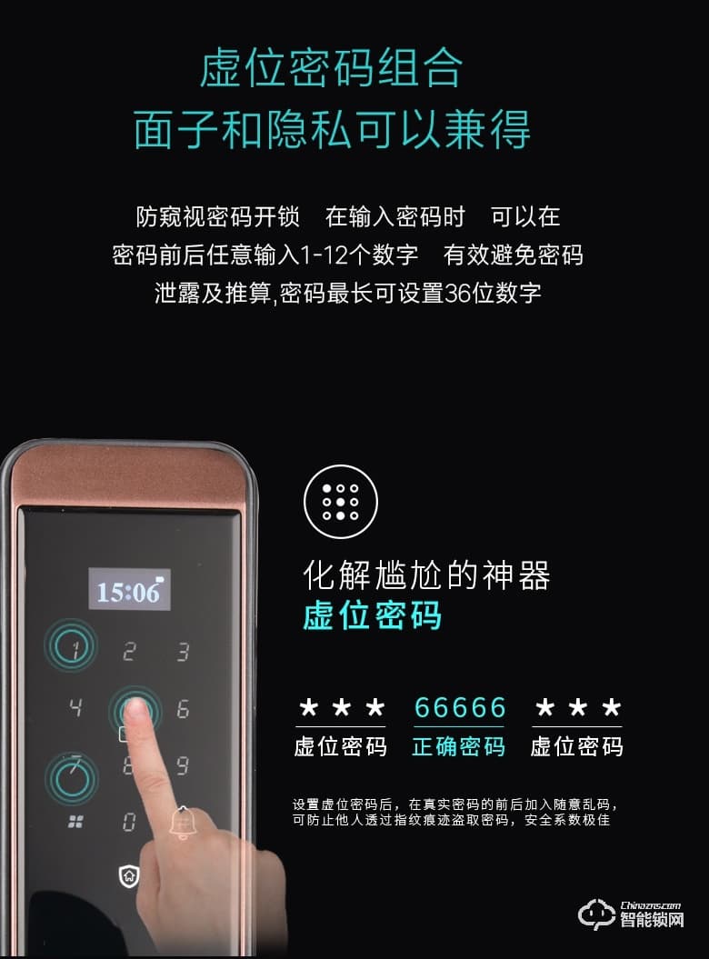 Housetek智能锁 D1896手机远程密码锁智能门锁