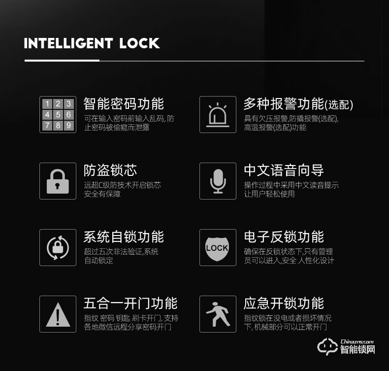Housetek智能锁 L1808猫眼版一握开半导体指纹锁