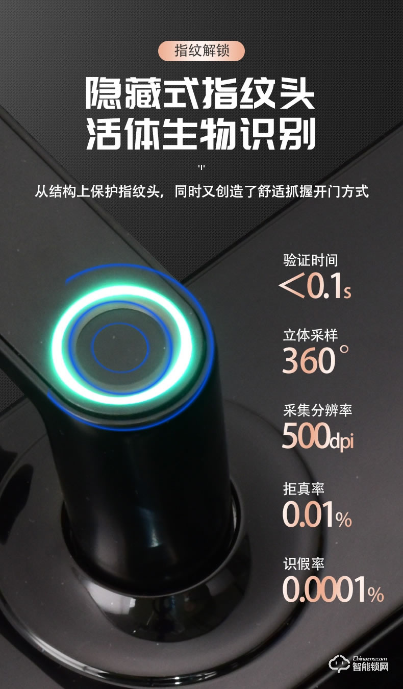 Housetek智能锁 L1808猫眼版一握开半导体指纹锁