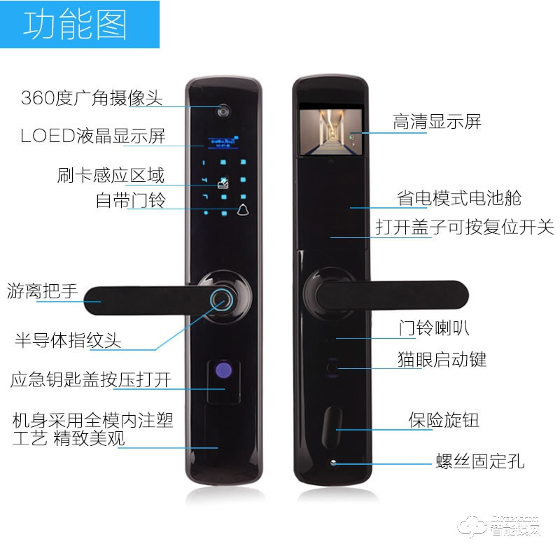 Housetek智能锁 L1808猫眼版一握开半导体指纹锁