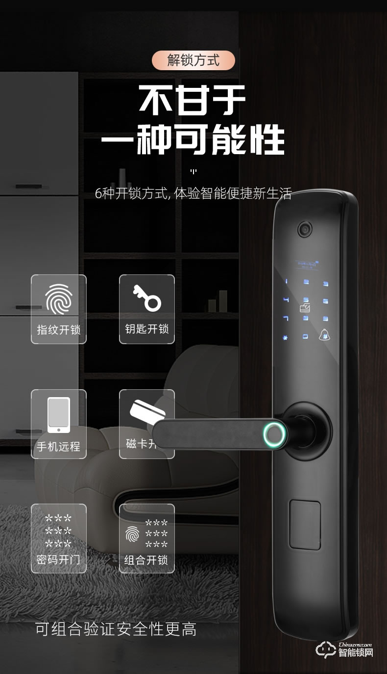 Housetek智能锁 L1808猫眼版一握开半导体指纹锁