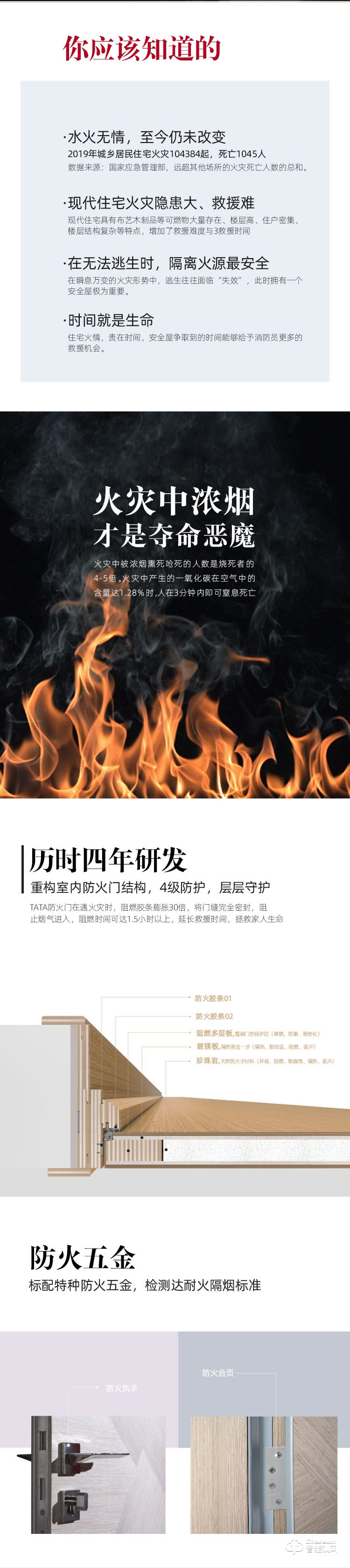 TATA智能门 安全防火门室内防火门