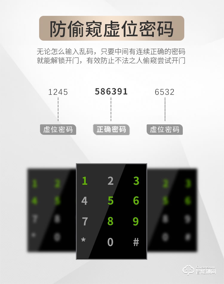 普利邦智能锁 可视猫眼视频指纹锁