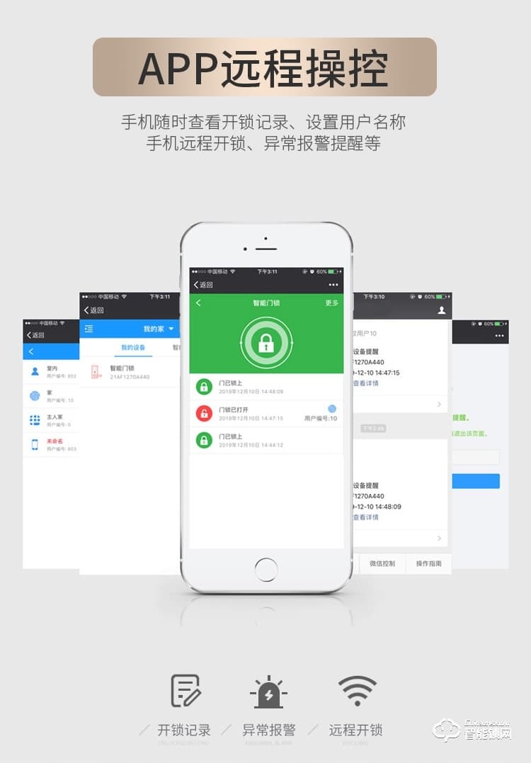 普利邦智能锁 可视猫眼视频指纹锁