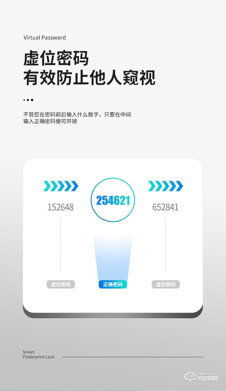 普利邦智能锁 家用防盗公寓锁密码锁