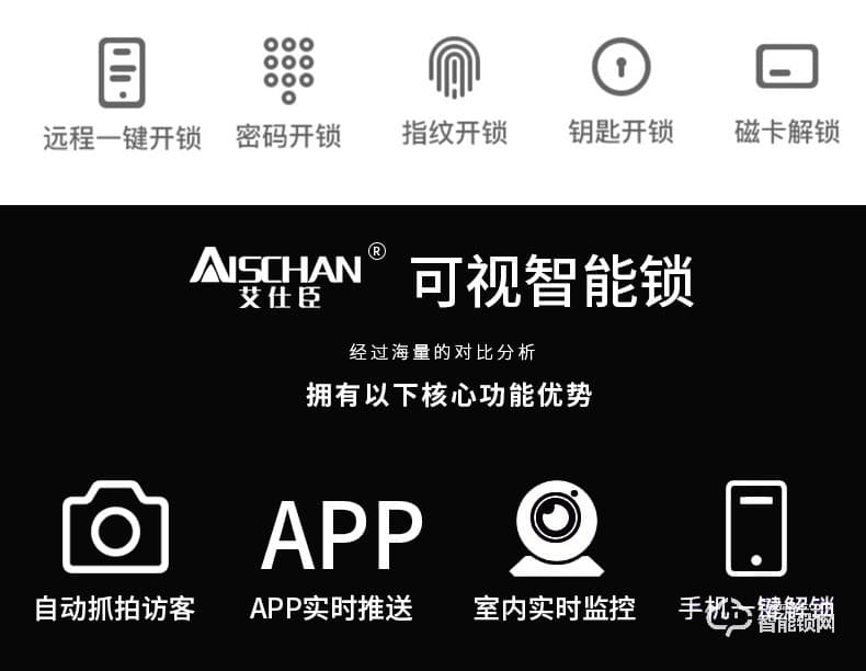 艾仕臣智能锁 ASC-QA002全自动远程监控摄像头电子锁